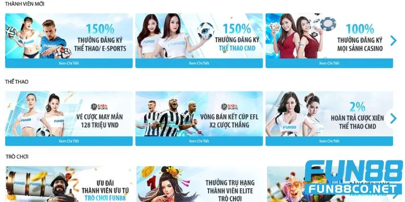 Hoàn trả cược cho trang cá độ bóng đá