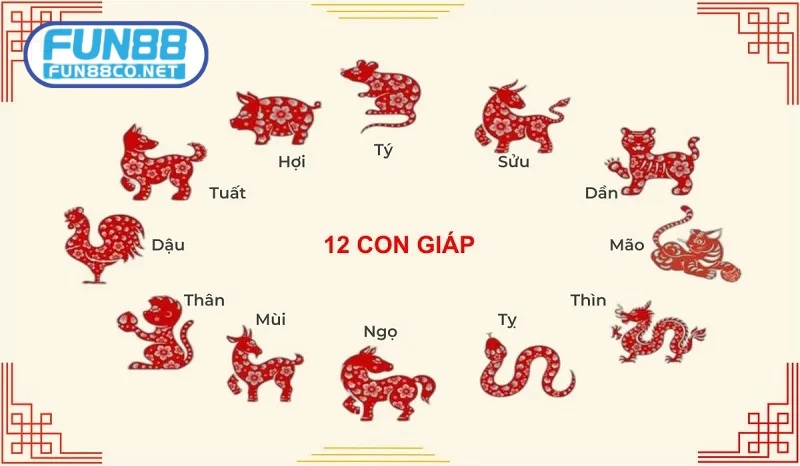 Tịch số đề sử dụng chi tiết trong mơ để chọn số đặc biệt