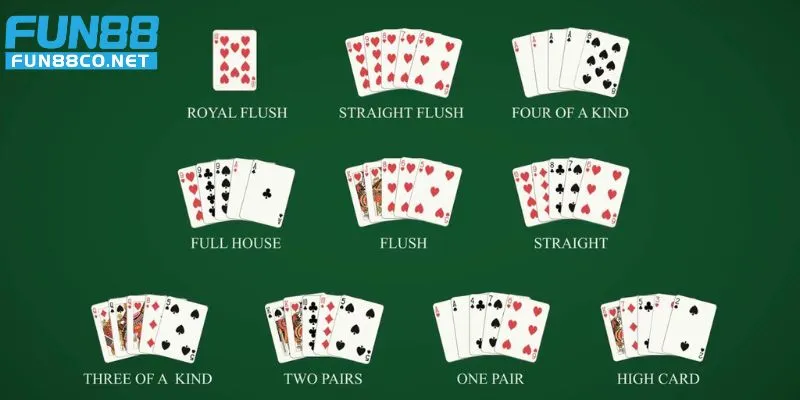 Tính điểm Pok Den dựa trên giá trị lá bài