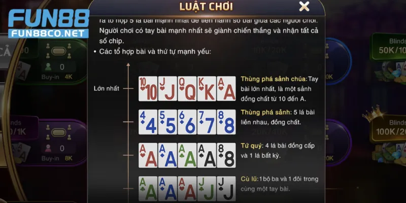 Thứ tự vòng cược trong Poker