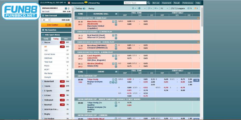 Cách đọc bảng cược châu Á không hề khó cho cược thủ