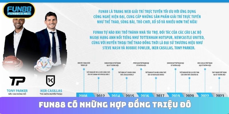 Fun88 có những hợp đồng triệu đô
